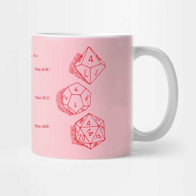 The Dice (d20 Red) by Riverlynn_Tavern